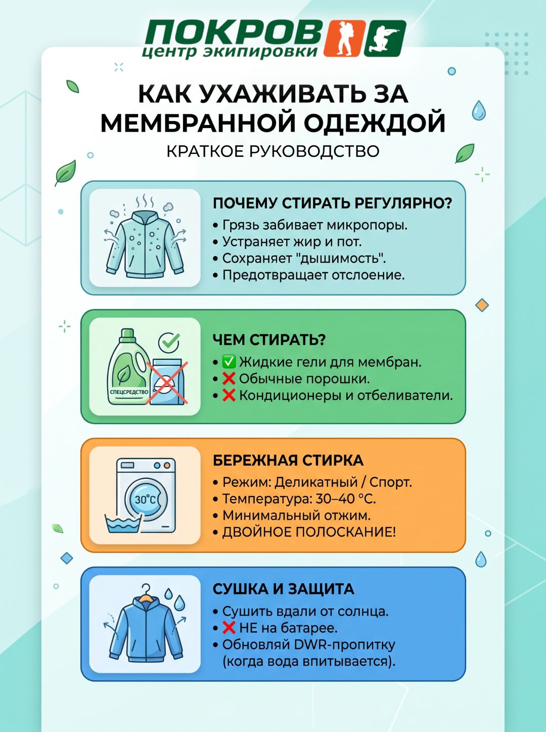 Как правильно ухаживать за мембранной одеждой: разрушаем мифы и продлеваем жизнь экипировке.