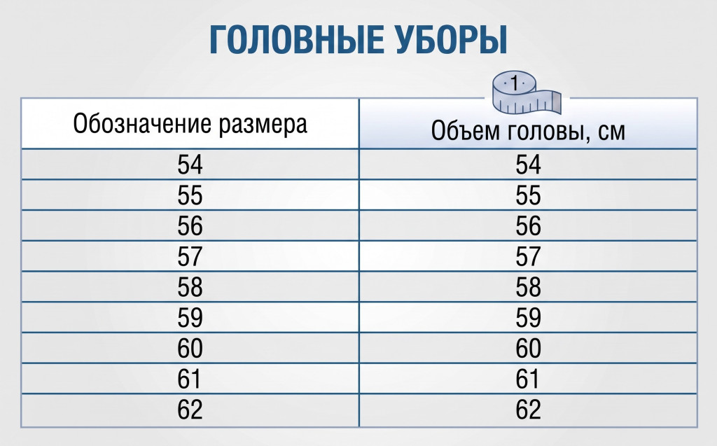 Головные уборы 2