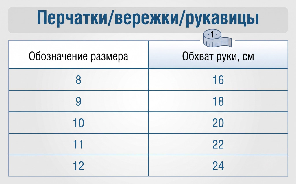 Перчатки и рукавицы 2