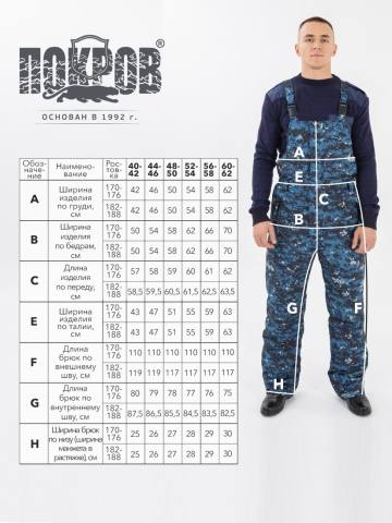 Полукомбинезон зимний "Норд К" (дюспо, синяя "цифра")