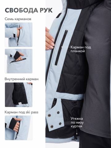 Куртка утепленная женская "Руада" (небесно-голубой)