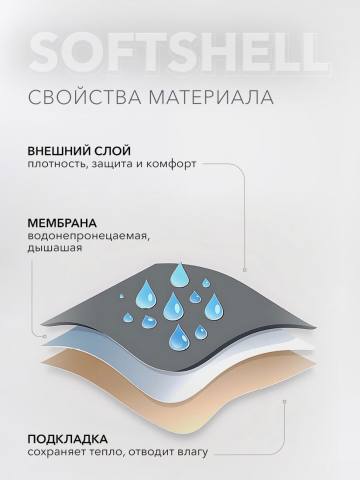 Куртка женская Softshell "Амга" (черный/серый)