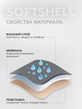 Куртка женская Softshell "Амга" (черный/серый)