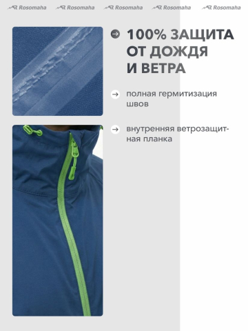 Куртка ветрозащитная "Бора" (синий)