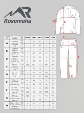 Костюм противоэнцефалитный женский с пропиткой "Таежный Н"  (туман)