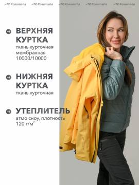 Куртка демисезонная женская 2 в 1 "Онега" (желтый/бирюзовый)