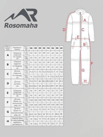Комбинезон противоэнцефалитный Softshell "Турист Н" (коричневый/синий)