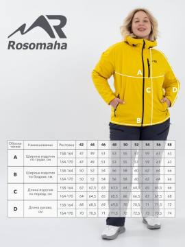 Куртка женская Softshell "Нея" (желтый)