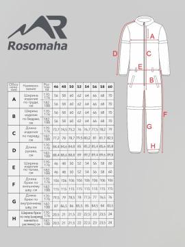 Комбинезон специальный противоэнцефалитный "Кемчуг" (синий/хаки)