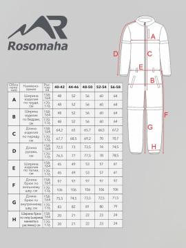 Комбинезон противоэнцефалитный женский Softshell "Турист Н" (коралл/бирюзовый)
