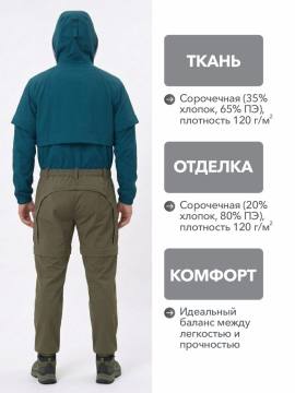 Комбинезон специальный противоэнцефалитный "Кемчуг" (морская волна/хаки)