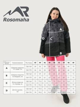 Куртка утепленная женская "Бирюса" (камуфляж серый)